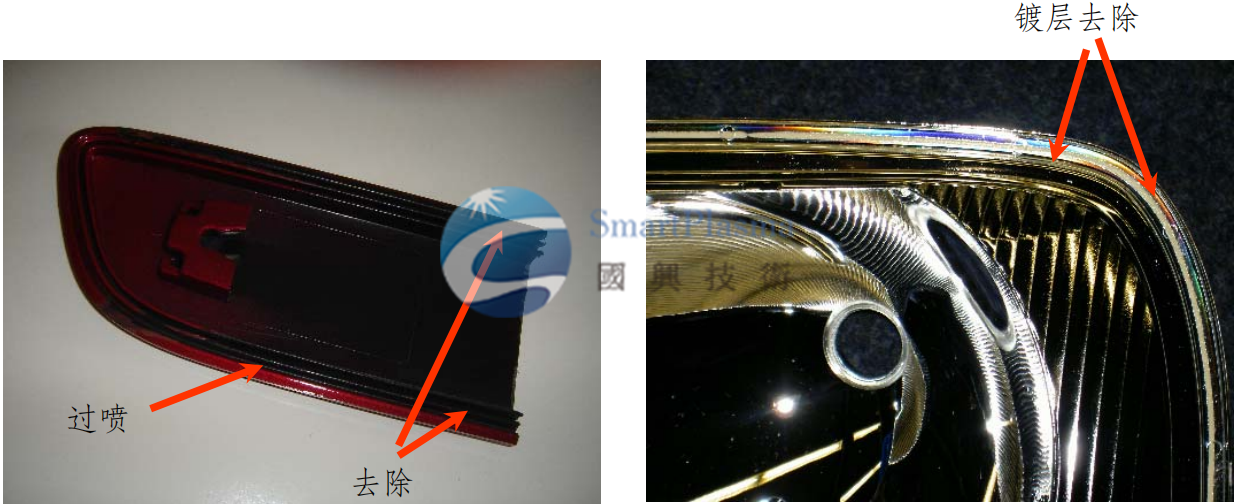 等离子​汽车行业相关：喷涂后或真空金属镀膜后的处理