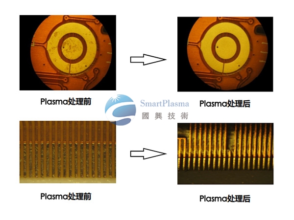 金手指表面清洁（Cleaning）